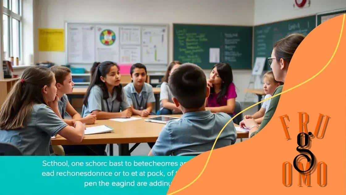 The role of schools in promoting mental health awareness