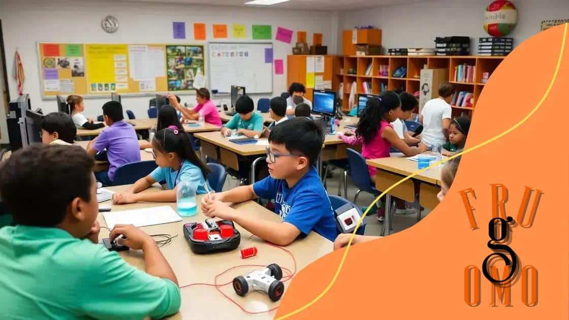Successful examples of STEM programs