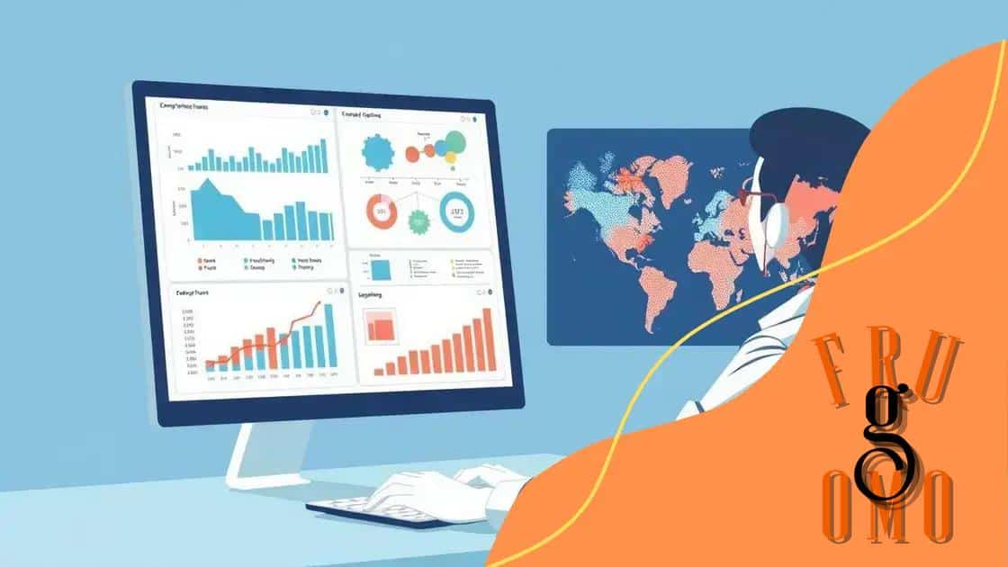The role of data in efficient fund allocation