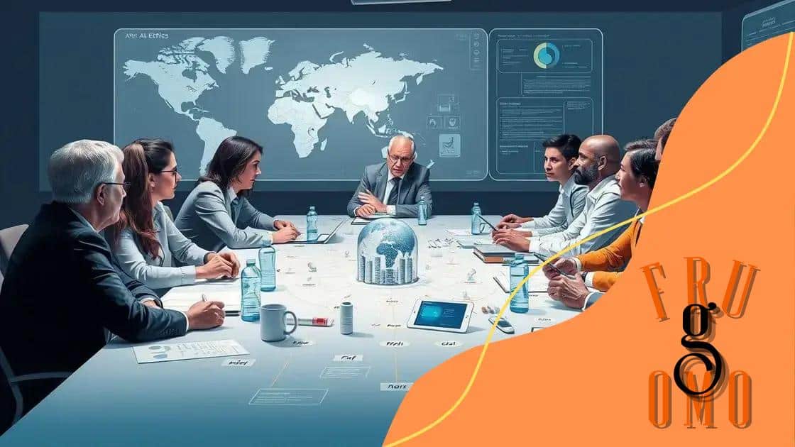 Global perspectives on AI ethics adoption