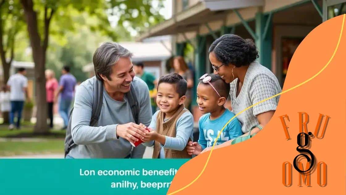 Economic impact of family leave expansions