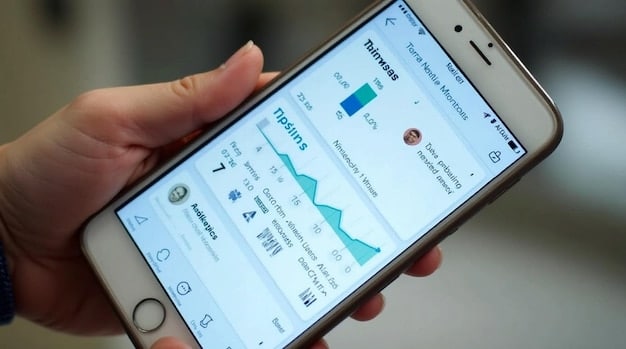 Social Media ROI in 2025: 3 Key Metrics for US Campaigns