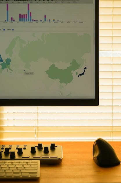 A dashboard showing various social media analytics, including engagement rate, reach, and website traffic, displayed on a large monitor in a data analysis office.