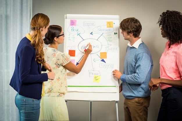 A diverse team of marketing professionals brainstorming and strategizing around a whiteboard filled with social media campaign ideas and target audience data.