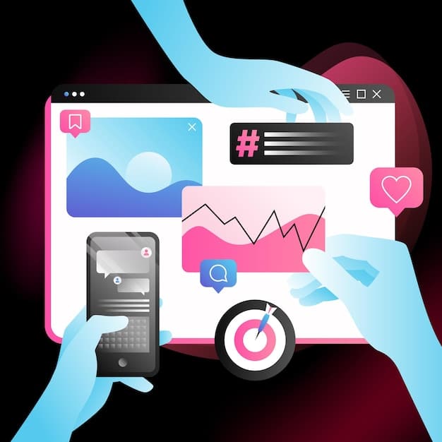 A dashboard displaying key social media analytics metrics such as engagement rate, reach, impressions, and website traffic from social media channels.