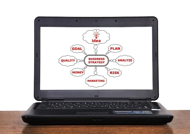 A flowchart illustrating the steps of a digital apology: Sincerity, Responsibility, Action, and Resolution, highlighting the key components needed for an effective apology.