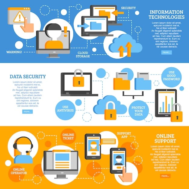 A detailed infographic illustrating data flow and privacy settings, with icons representing user profiles, data points, and protective shields, emphasizing the concept of secure online interactions for young users.