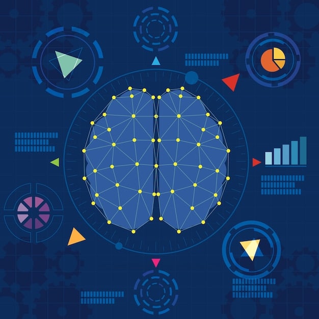 A detailed infographic showing data flowing into an AI brain, with arrows pointing to community growth, improved engagement, and user satisfaction metrics.