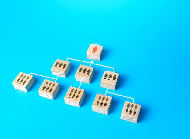 A visual representation of a tiered membership model for a micro-community, showing different benefits unlocking at each level (e.g., standard, premium, VIP). Icons represent exclusive content, direct access, and advanced features, all contributing to a sense of enhanced value.
