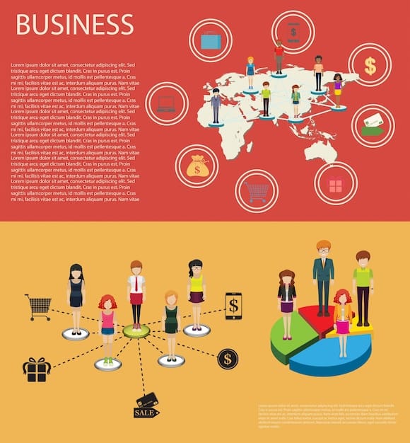 A detailed infographic displaying business negotiation statistics and flowcharts, with diverse stick figures representing parties involved, emphasizing data-driven strategies and analytical decision-making.