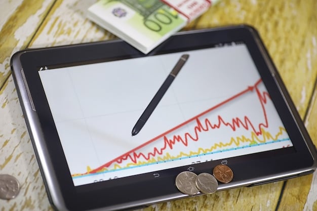 A detailed financial report showing various cost categories, with a red negative trend line emphasizing losses.