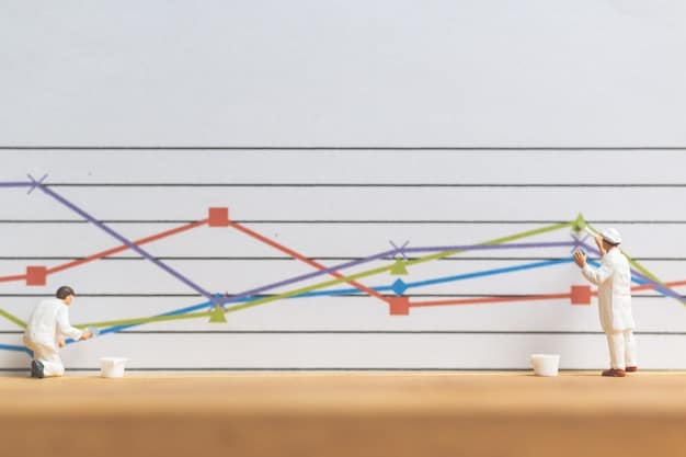 A research graph illustrating a clear upward trend, with one axis labeled 'Inclusive Language Adoption' and the other 'Employee Engagement Percentage', showing a noticeable 10% increase.