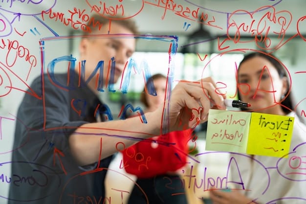A whiteboard with sticky notes showing ideas and concepts related to communication strategies and continuous improvement, surrounded by diverse hands reaching for the board, symbolizing teamwork and ongoing effort.