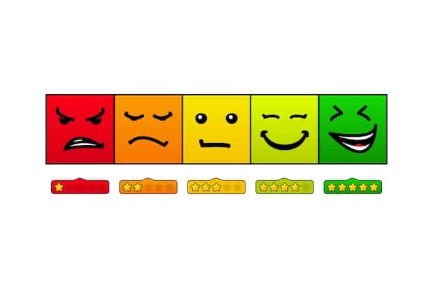 A visual representation of survey results with diverse faces expressing positive emotions, indicating a high sense of belonging and inclusivity from various demographic groups within an organization. Charts and graphs in the background support the data.